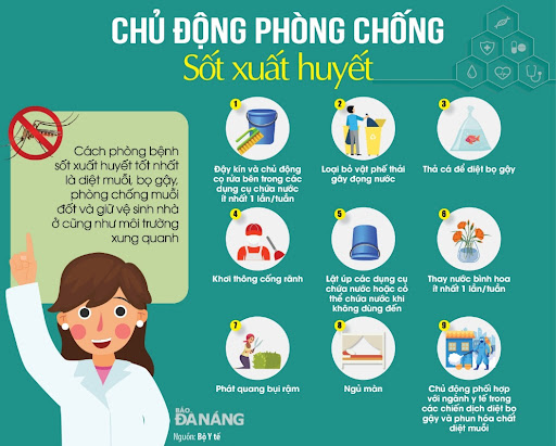 Tuyên truyền phòng bệnh sốt xuất huyết